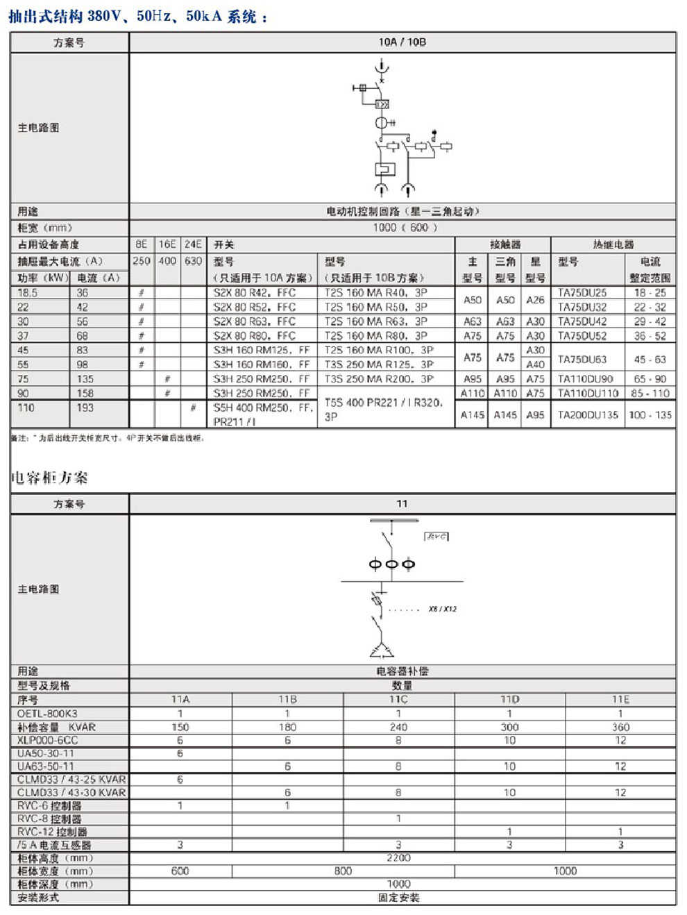 MNS型低壓抽出式開關(guān)柜(圖7)