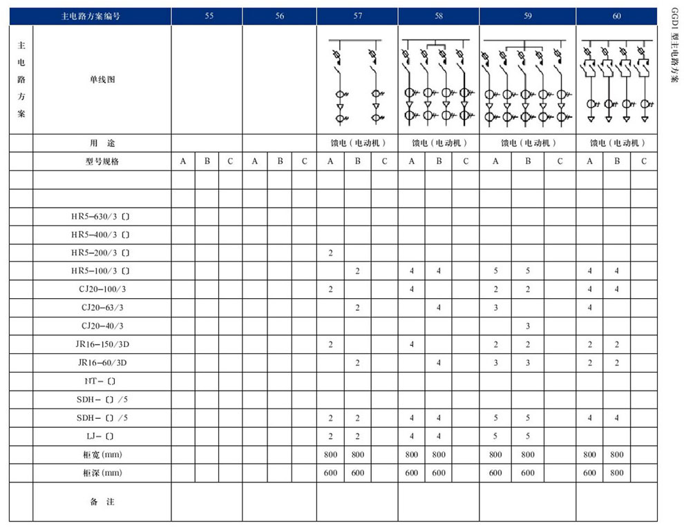 GGD型交流低壓配電柜(圖13)