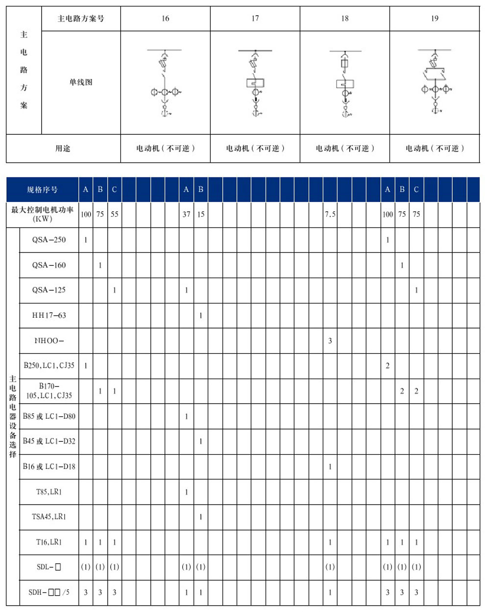 GCS型低壓抽出式開關(guān)柜(圖12)