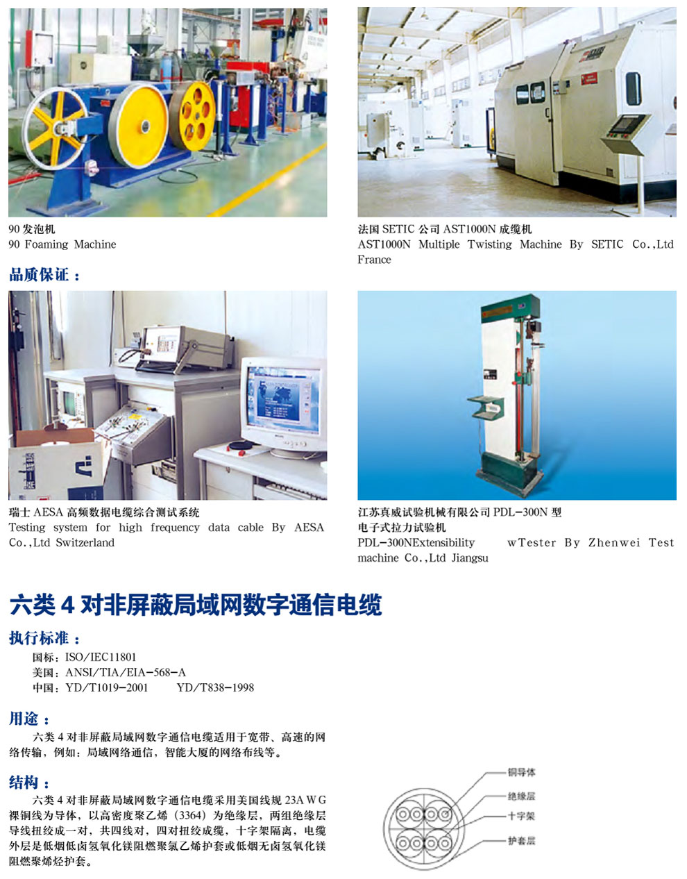 五類、超5類4對非屏蔽局域網(wǎng)數(shù)字通信電纜(圖4)