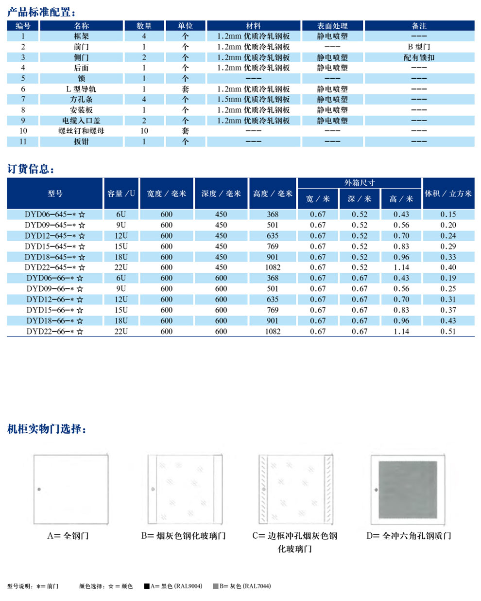 標準B型掛墻式網(wǎng)絡機柜BYD CABINET(圖3)