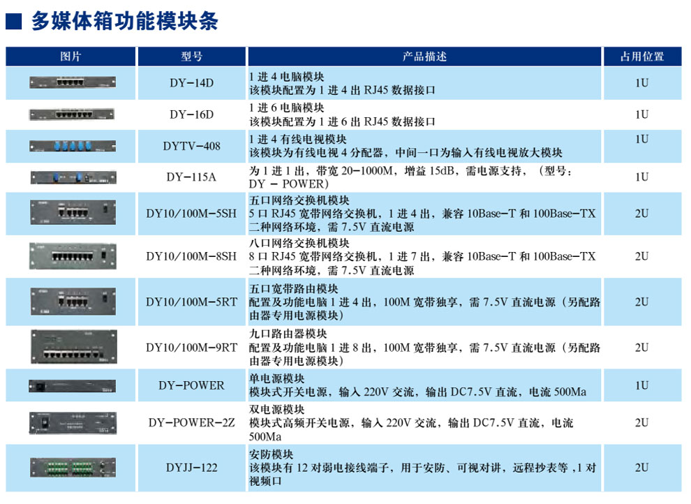 多媒體箱功能模塊條(圖1)