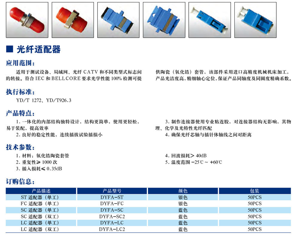 光纖適配器(圖1)